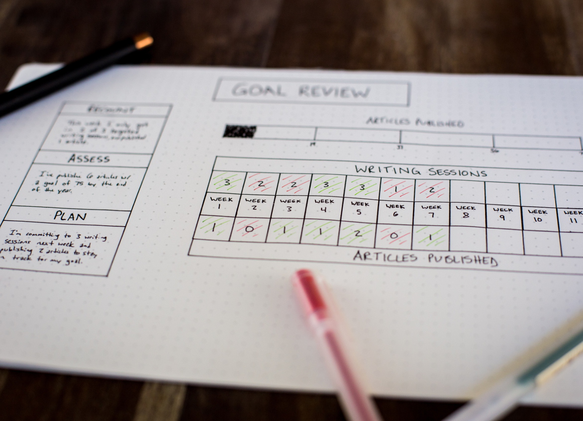 OKR Tracking Template