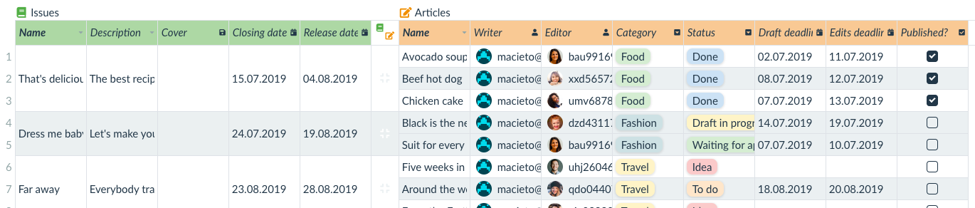 Editorial Calendar Template tasks in linked tables