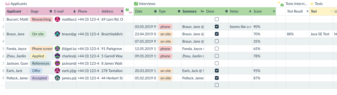 Tracking Candidates Template interview results