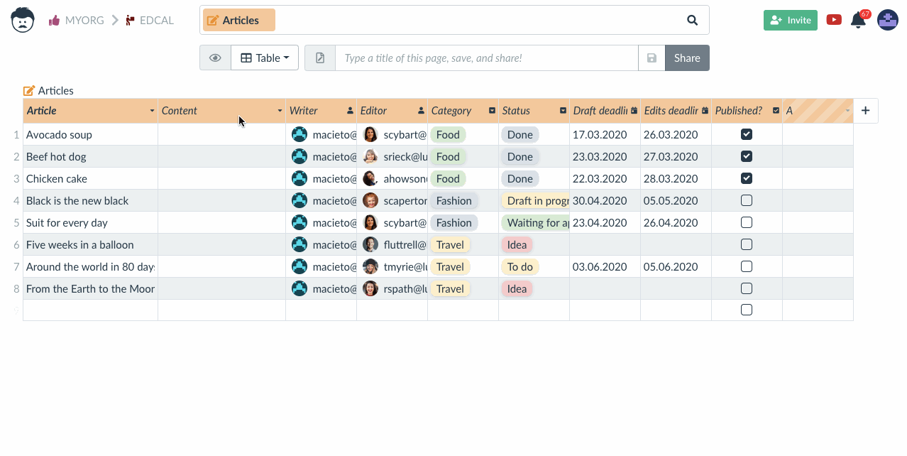 rich data that means rich text in any cell