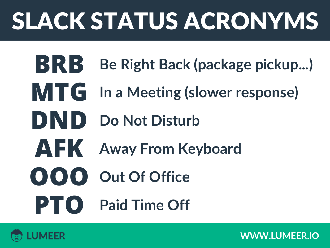 How to use Slack - Status acronyms