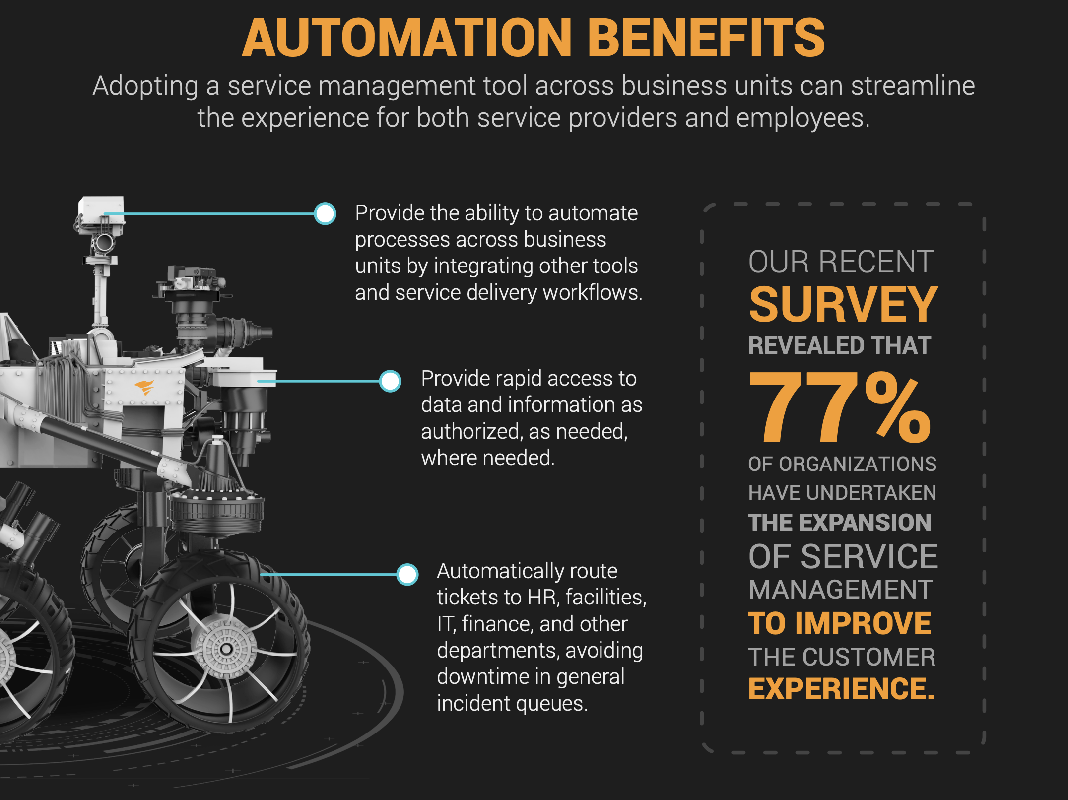 automation benefits