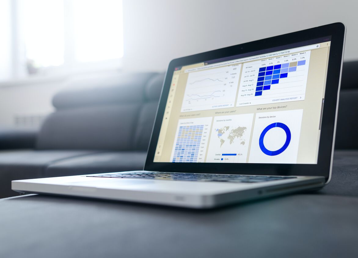 Amazon.com: Key Performance Indicators: Developing