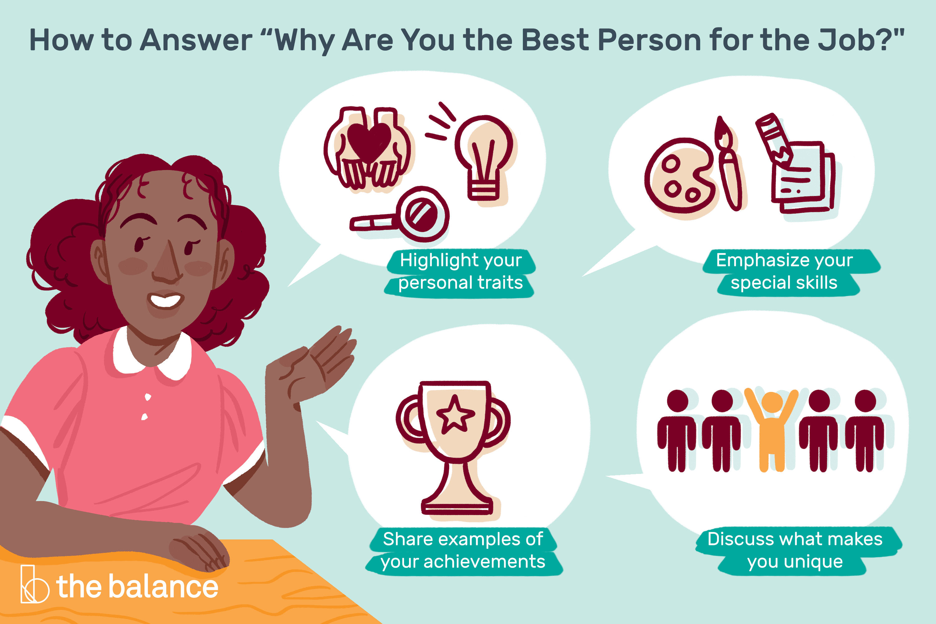how to answer why are you the best person for the job in your candidate persona template