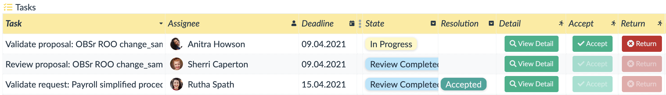 action attribute data type in a table