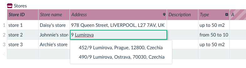 address lookup in table