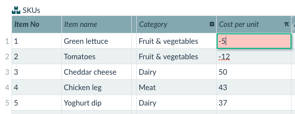 invalid value in table