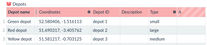 coordinates attribute data type in action