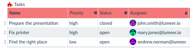 user data type