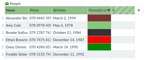 colors attribute data type in action