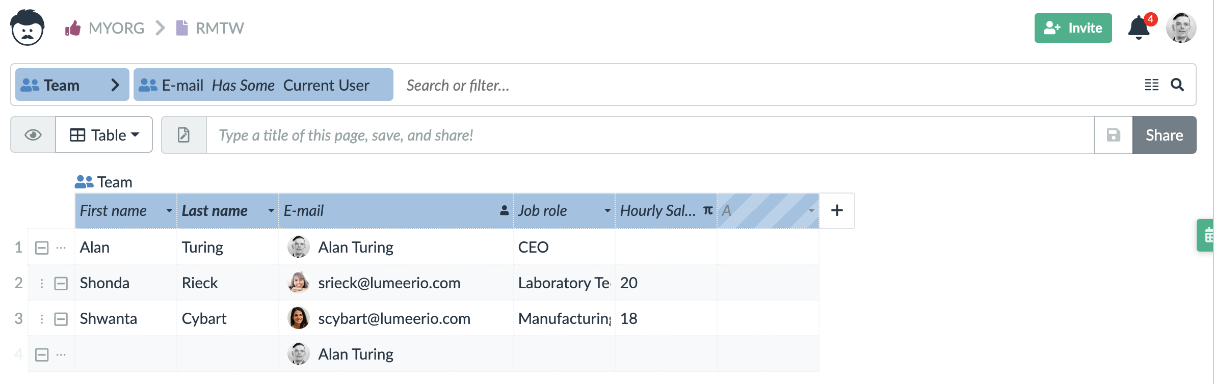 hierarchies with a dynamic filter