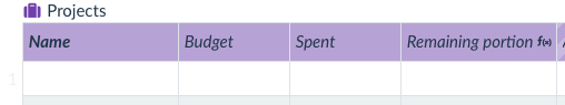 projects table