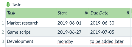 the data type properly set requires users to enter only valid values