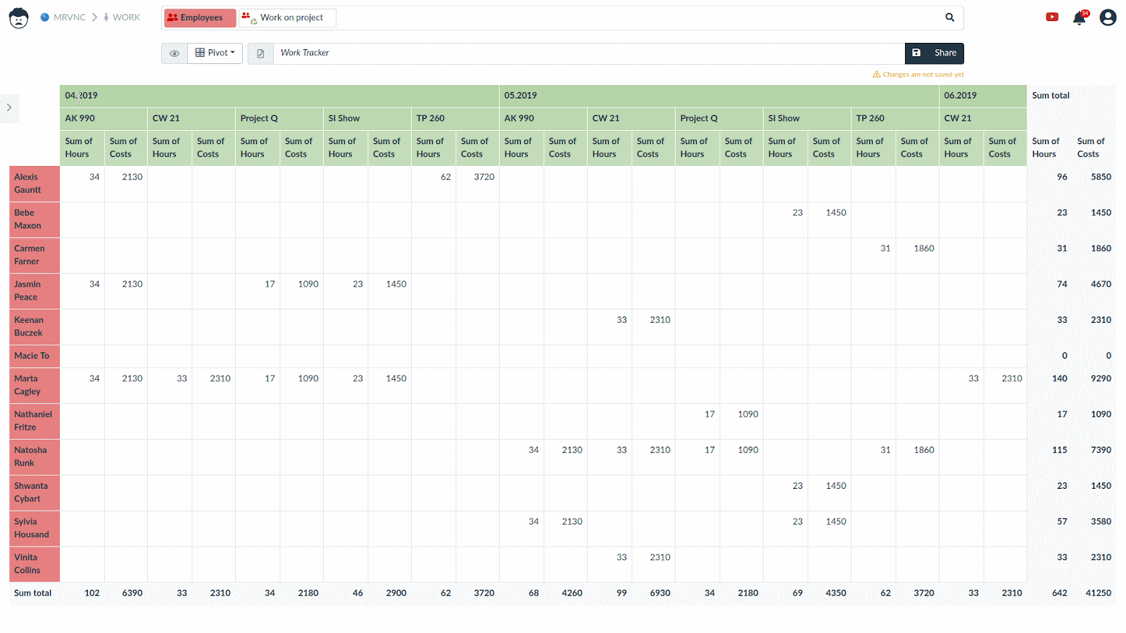 saving the finalized view