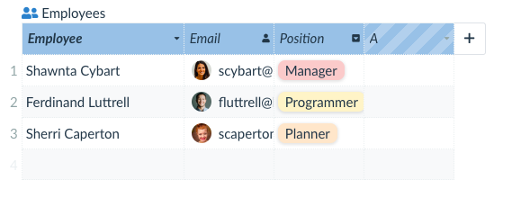 using table view