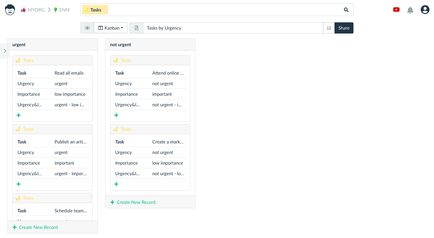 energy management tasks on a board