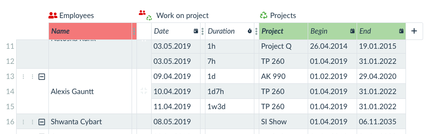 duration attribute data type in action