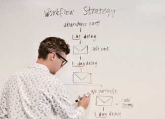 Workflow Automation Template