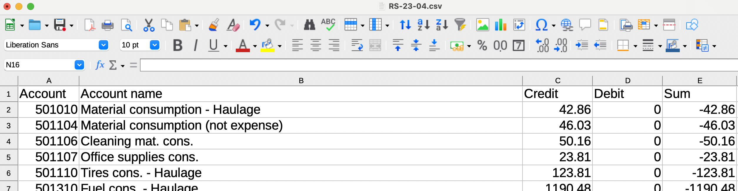 exported data can be updated in your favorite spreadsheet editor