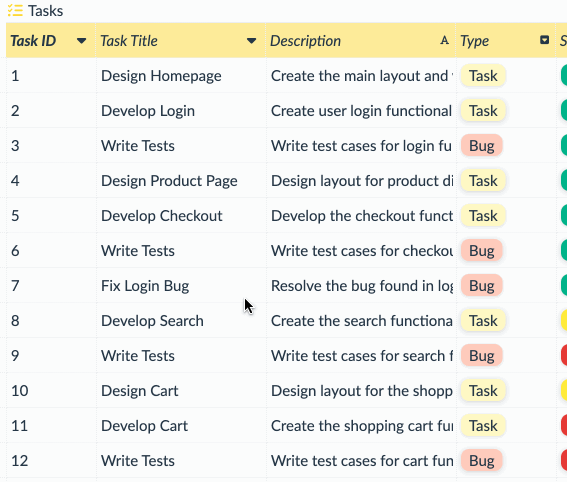 Agile Project Tasks in a table and timelines