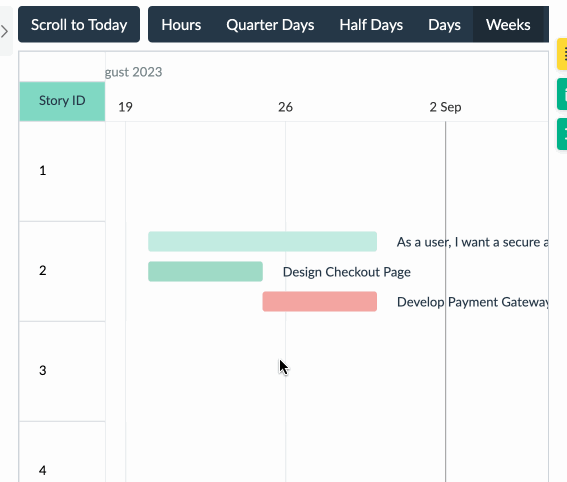 Custom views to manage agile tasks in timelines, calendar and form
