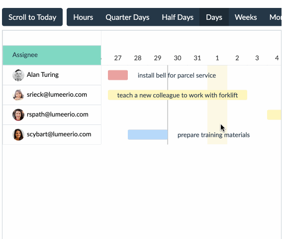 Task management – team utilization